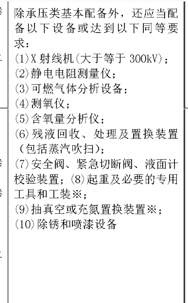 特檢院用RD7檢驗(yàn)項(xiàng)目 所需要配備的項(xiàng)目；其中包含承壓罐體的附件的水壓測(cè)試的項(xiàng)目需求；思明特推薦明細(xì)