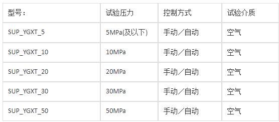 計算機控制油管水壓密封機臺